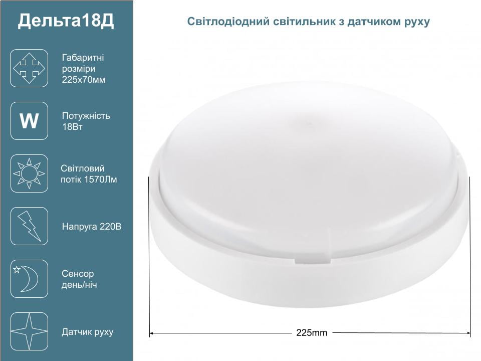 Дельта18Д - світлодіодний світильник з датчиком руху